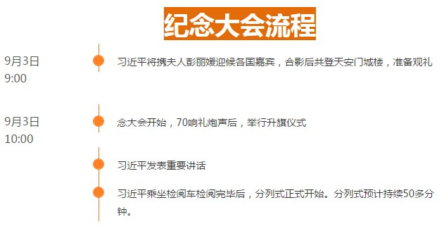 揚(yáng)我軍威　為祖國(guó)驕傲！(圖3)