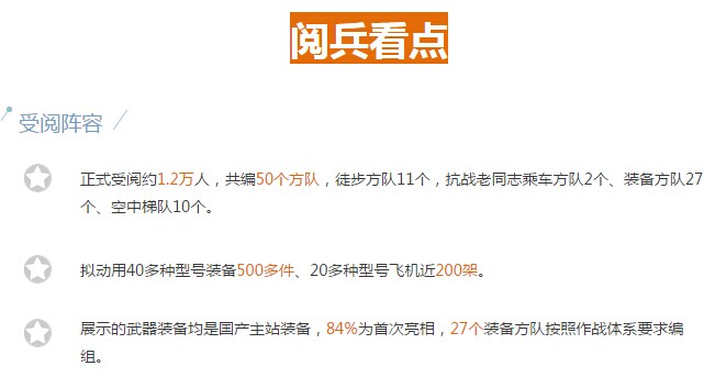 揚(yáng)我軍威　為祖國(guó)驕傲！(圖4)